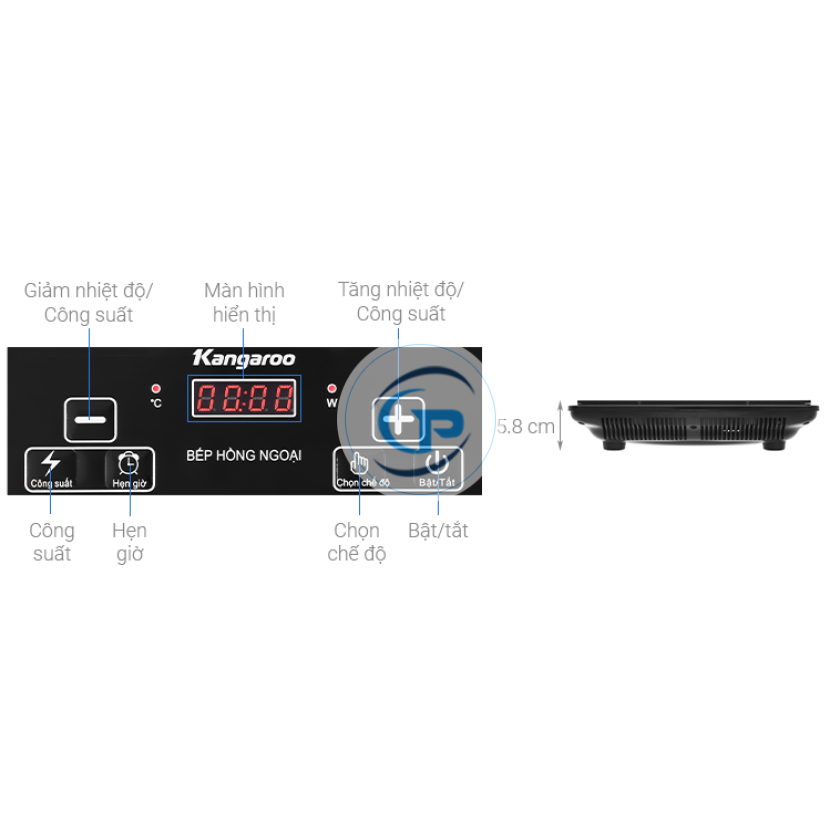 Bếp hồng ngoại đôi Sanaky SNK-203HGNW