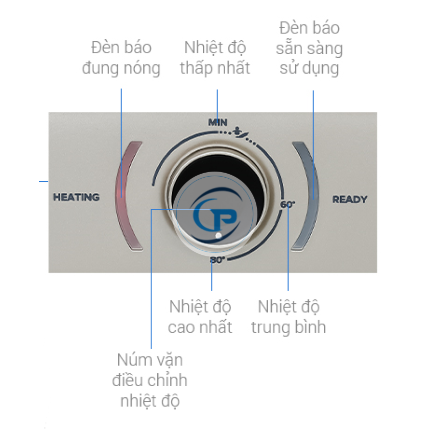 Máy Nước Nóng Gián Tiếp Ariston 30 lít SL2 30 R 2.5FE 