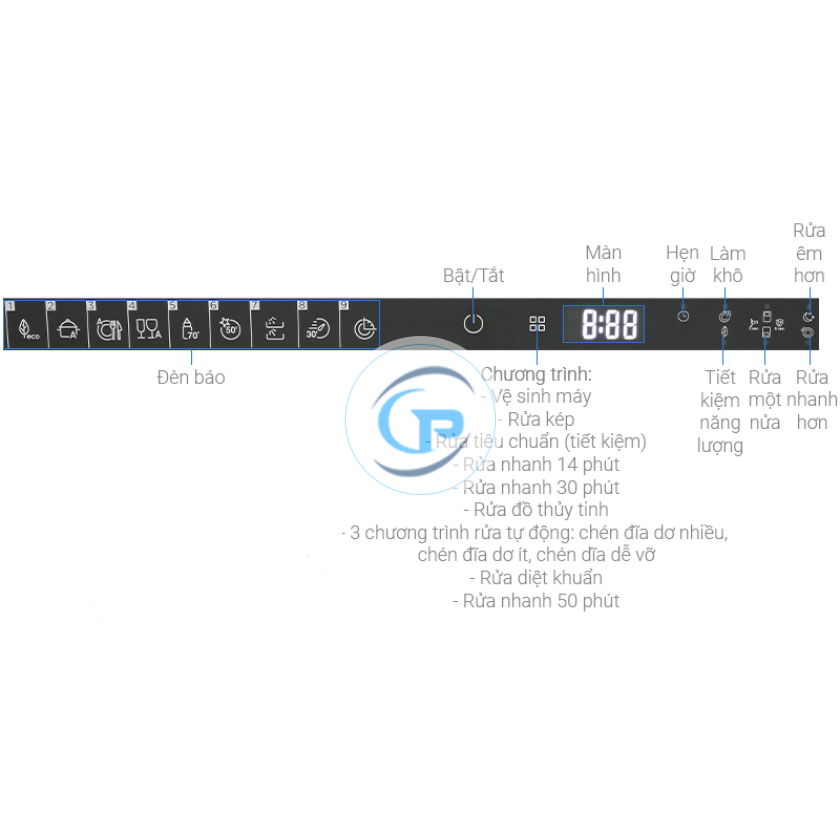 Máy rửa chén âm tủ Hafele HDW-FI60D (533.23.320)