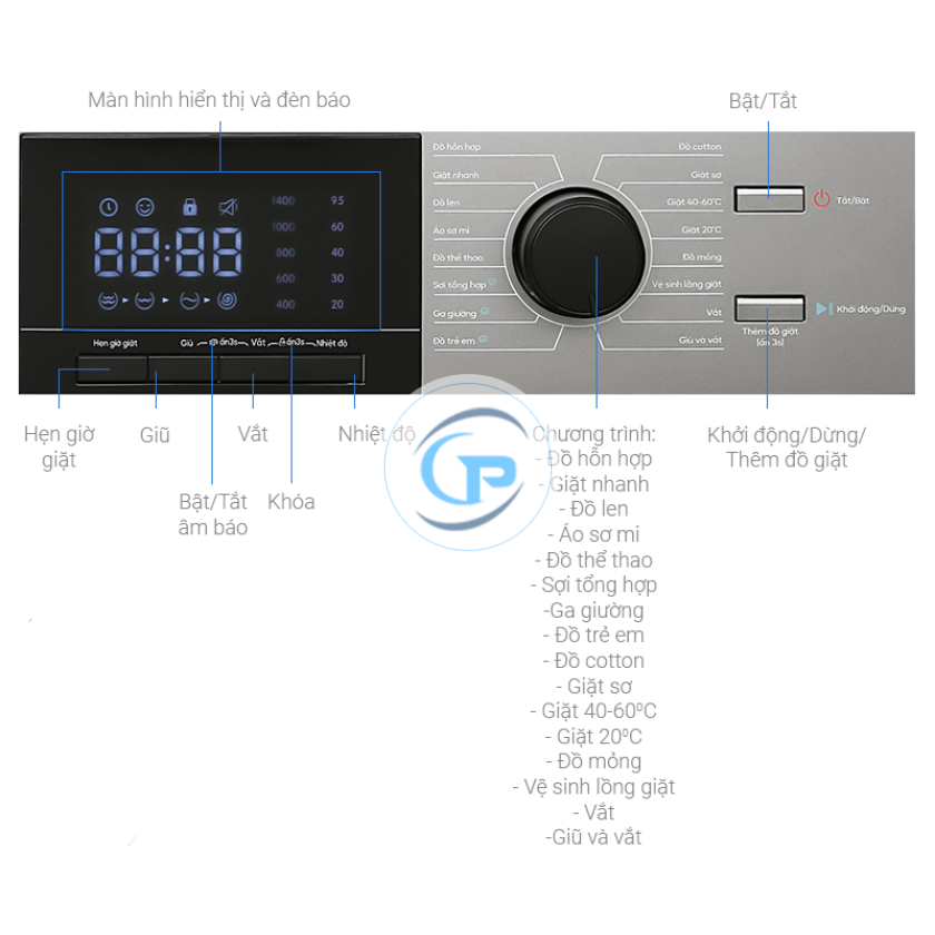 Máy giặt Casper Inverter 9.5 kg WF-95VG5