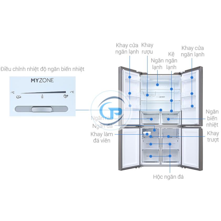 Tủ Lạnh Aqua Inverter  Multi Door AQR-IG636FM(GB) 549 lít 