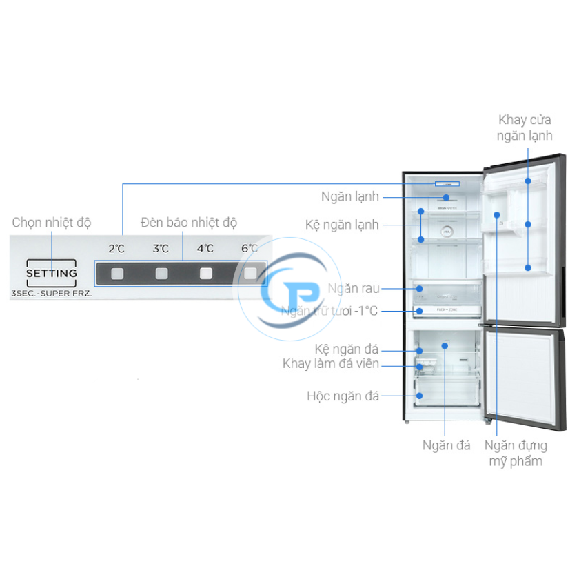 Tủ Lạnh Toshiba Inverter 325 Lít GR-RB410WE-PMV(37)-SG