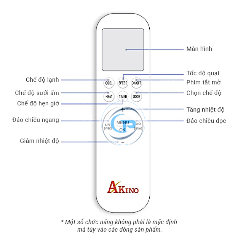Máy lạnh Akino Inverter AKN-18CINV2FA 2.0 HP 