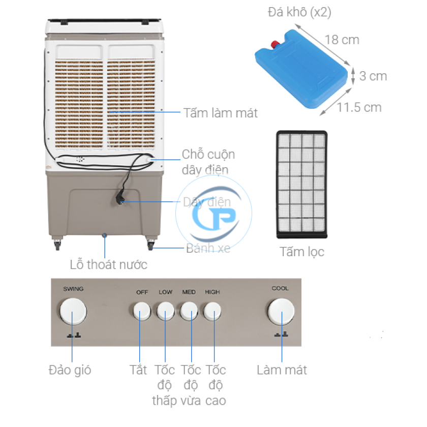 Quạt điều hoà Kangaroo KG50F99 165W