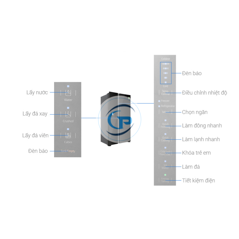 Tủ lạnh Hitachi Inverter  Side By Side R-SX800GPGV0 GBK 573 lít